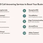 Businesswoman using virtual call answering services on headset